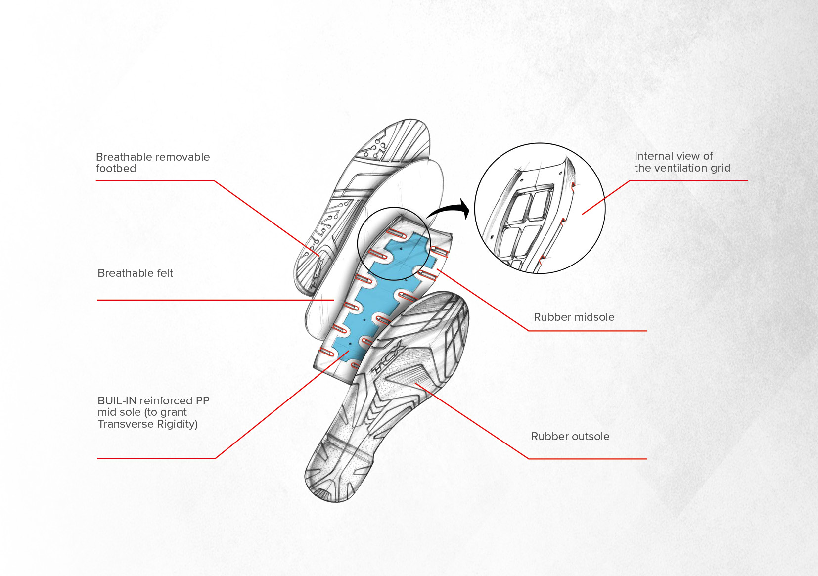  TCX CLIMA GORE TEX SURROUND Sole construction EN